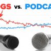 Why You MUST Start a Podcast (The Biggest Opportunity Since Blogging) - Podcasting Tips