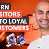 How To Turn Ice Cold Visitors Into Loyal Customers