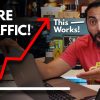 This Traffic Building Strategy Works Absurdly Well (Grow Your Blog, Podcast or Video Audience!)